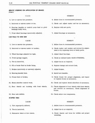 1964 Pontiac Tempest Shop Manual_Page_032.jpg